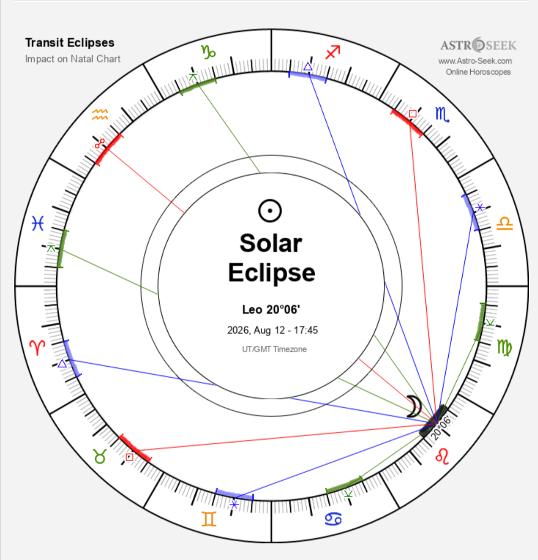 What to Know Astrologically About the August 12 Solar Eclipse